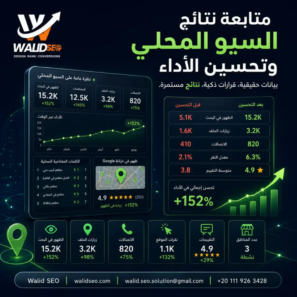 كيف يمكنني تحسين محركات البحث المحلية كيف يمكنني تحسين محركات البحث المحلية