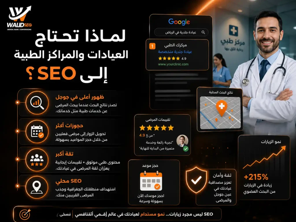 تحسين محركات البحث للمواقع الطبية